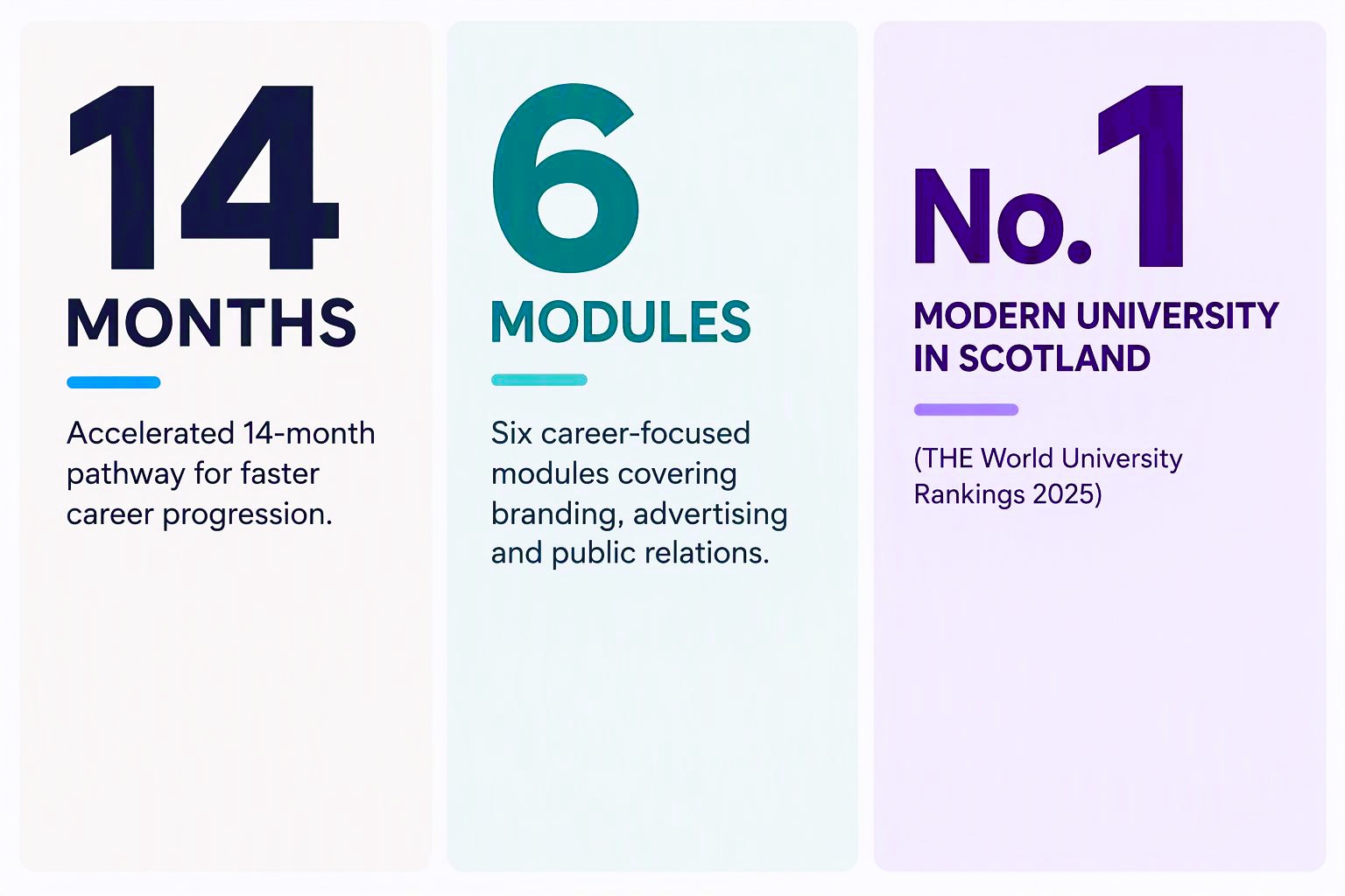 Infographics